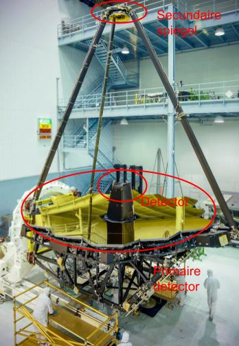 JWST