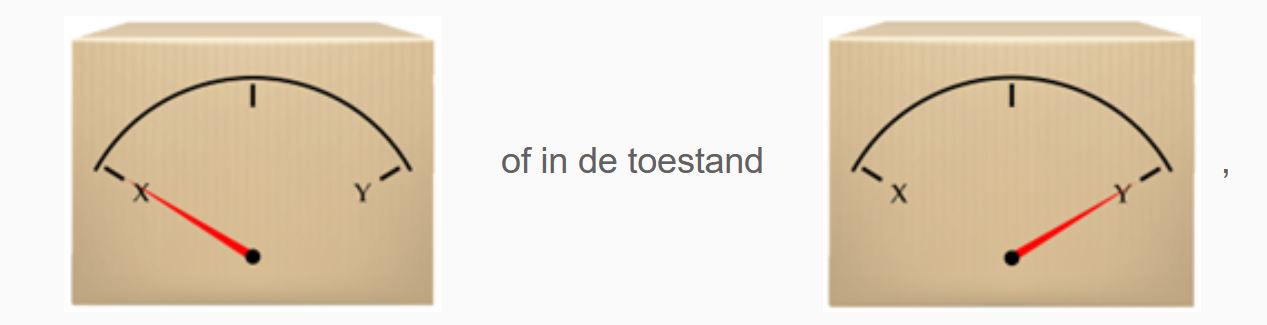 twee toestanden