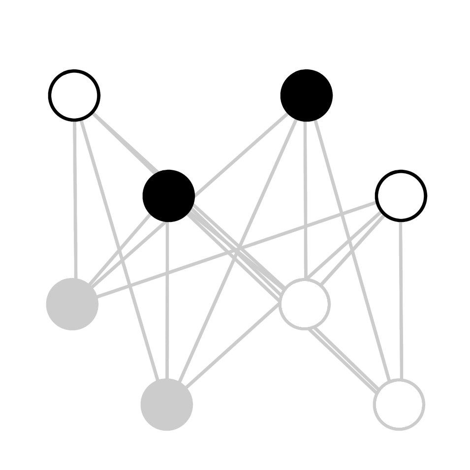 beperkte Boltzmann-machine