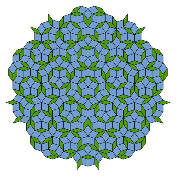 penrose-betegeling